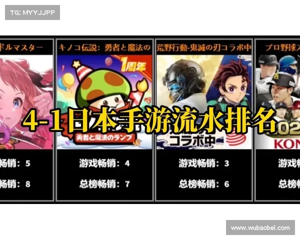 日本手游风靡全球,异域奇遇尽在掌中 日本手游风靡全球,异域奇遇尽在掌中
